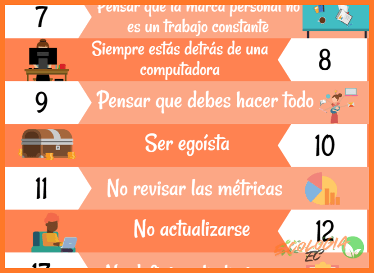 4. Errores comunes que debes evitar a toda costa